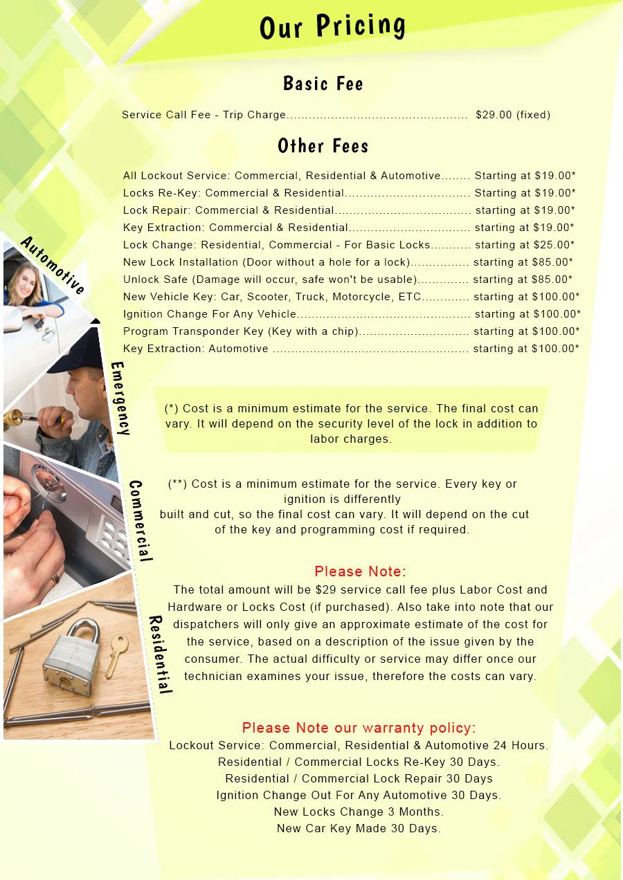 Levittown Lock And Locksmith Levittown, PA 215-716-7634